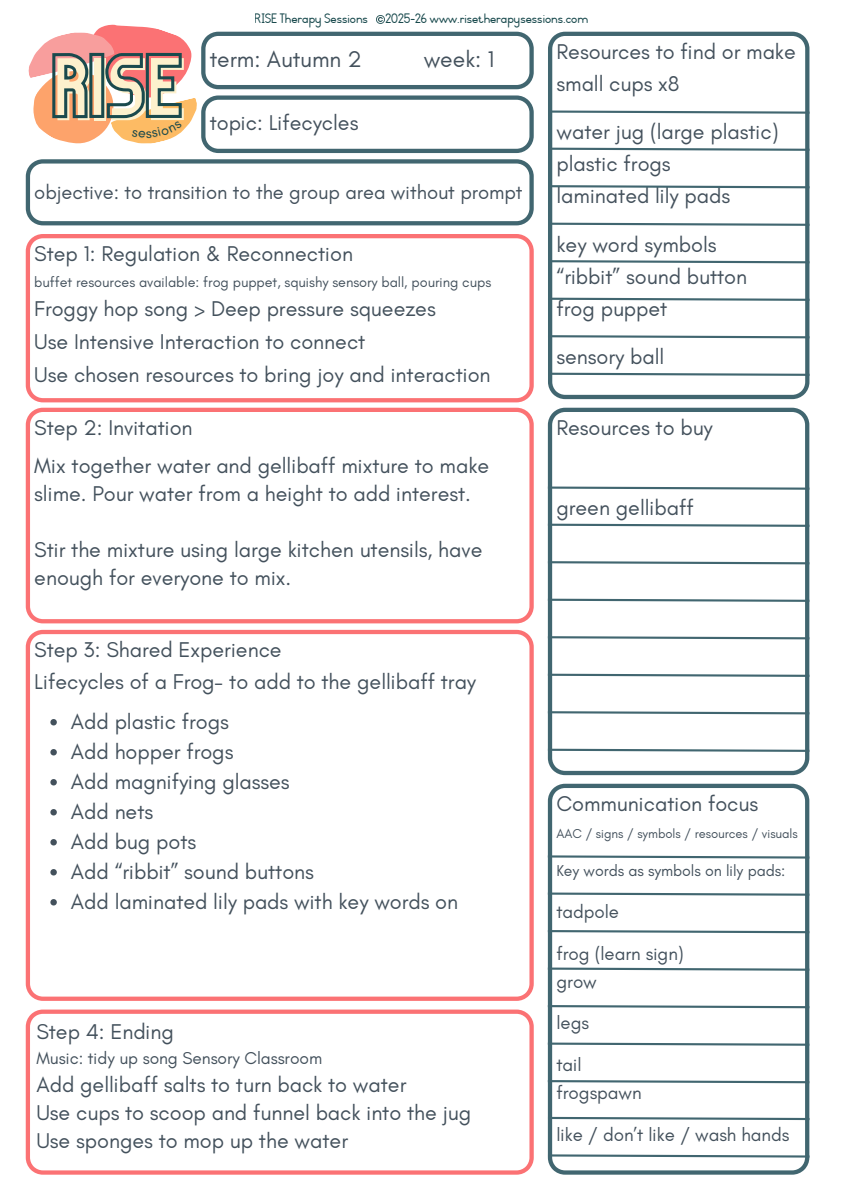 Topic Planning